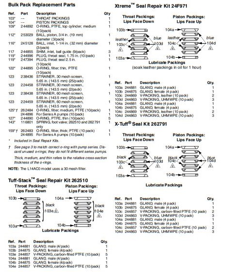 کیت تعمیر ایرلس گراکو XTREME 145 -مدل -24F971 - Image 5